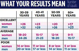 Taking Control of Your Health: Embracing NHS Screenings for Early Detection