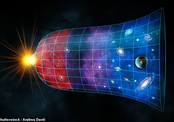 Challenging the Big Bang: New Theory Proposes Alternative Cosmological Origins