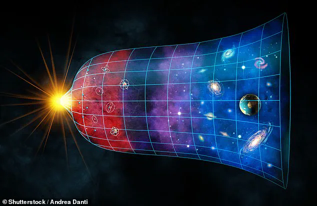 Challenging the Big Bang: New Theory Proposes Alternative Cosmological Origins