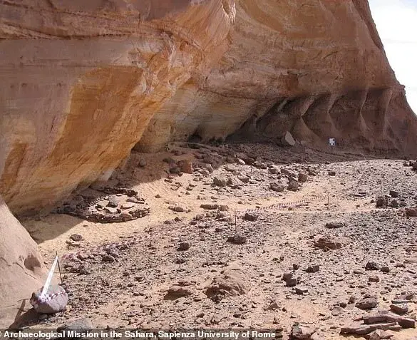 DNA from Ancient Libyan Mummies Reveals Unknown Human Group