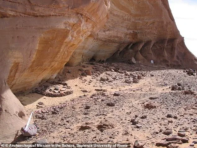DNA from Ancient Libyan Mummies Reveals Unknown Human Group