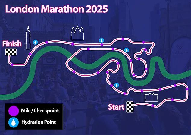 Marathon Risks: Ninety Thousand Runners Face Life-Threatening Dangers at London and Manchester Marathons