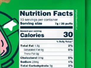 Public Health Alert Issued for Contaminated Soup and Chili Products