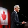 Breaking: Canada and U.S. in Advanced Talks to Join ABMD 'Golden Dome' by 2029 Amid Rising Global Security Threats