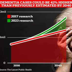 Gemma Illingworth's Story: The Challenges of Early Detection for Rare Dementia