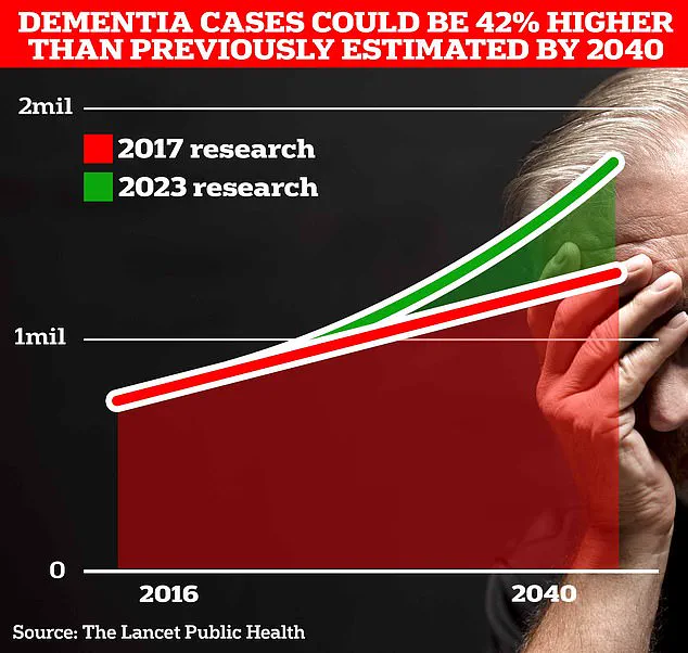 Gemma Illingworth's Story: The Challenges of Early Detection for Rare Dementia