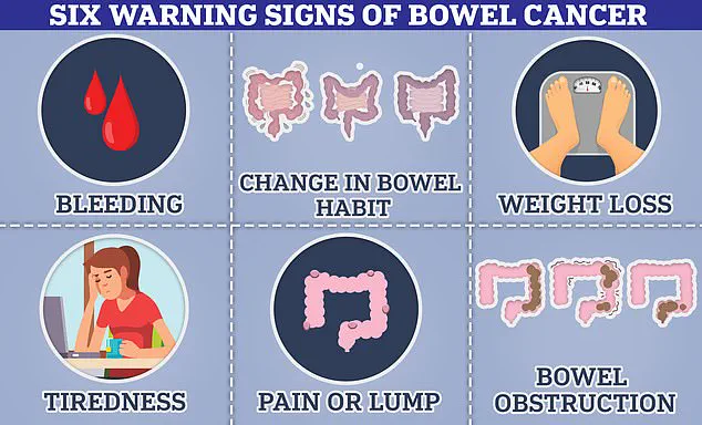 Study Links Regular Consumption of White, Packaged Bread to 33% Higher Risk of Colon Cancer Mortality