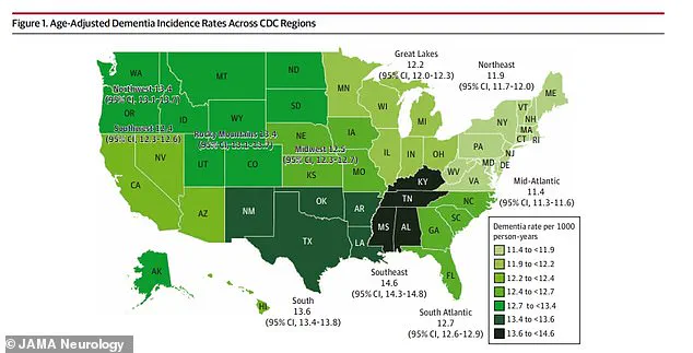 New Study Links ADHD to Early-Onset Dementia Risk, Urging Immediate Health Awareness for 22 Million Americans