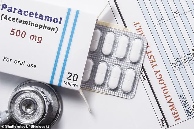 Exclusive Study Reveals Prenatal Paracetamol Link to Autism Risk, Calls for Expert-Backed Public Health Advisory